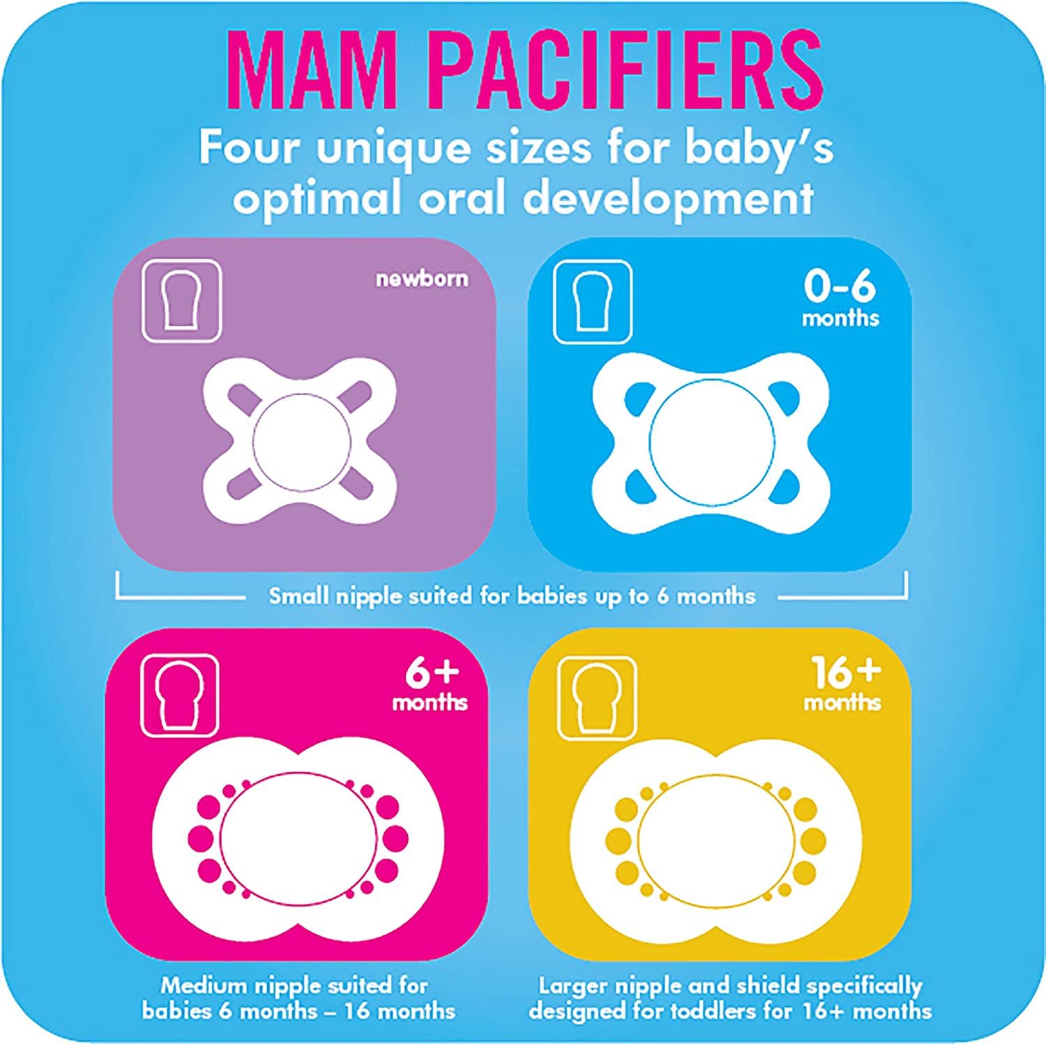 pacifiers-mambaby-newborn-3