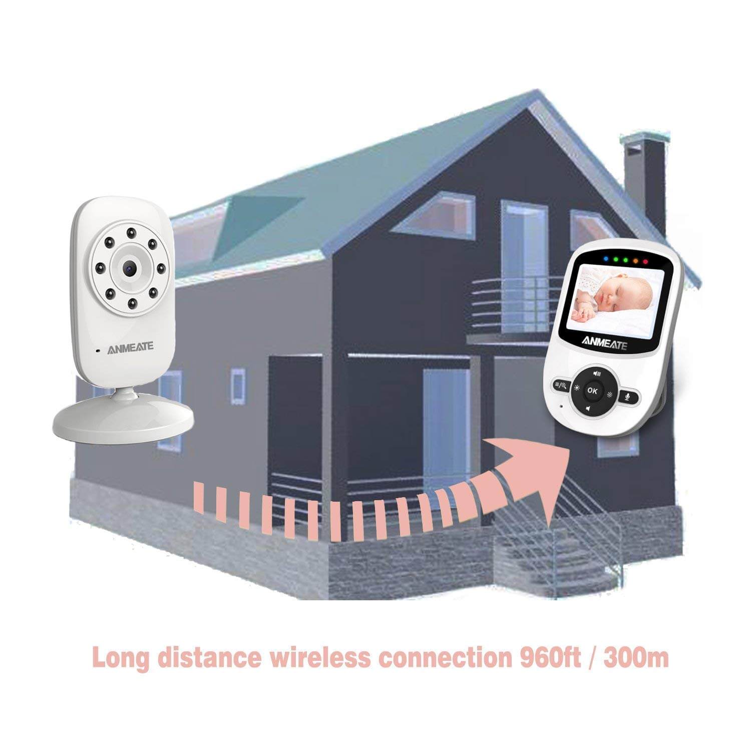 safety-monitor-anmeate-6