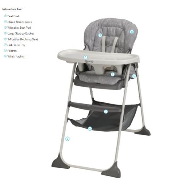 Schematic functions list
